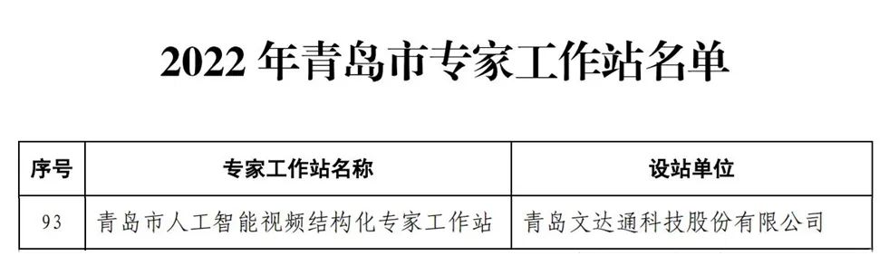 文達(dá)通股份“青島市人工智能視頻結(jié)構(gòu)化專家工作站”獲批設(shè)立